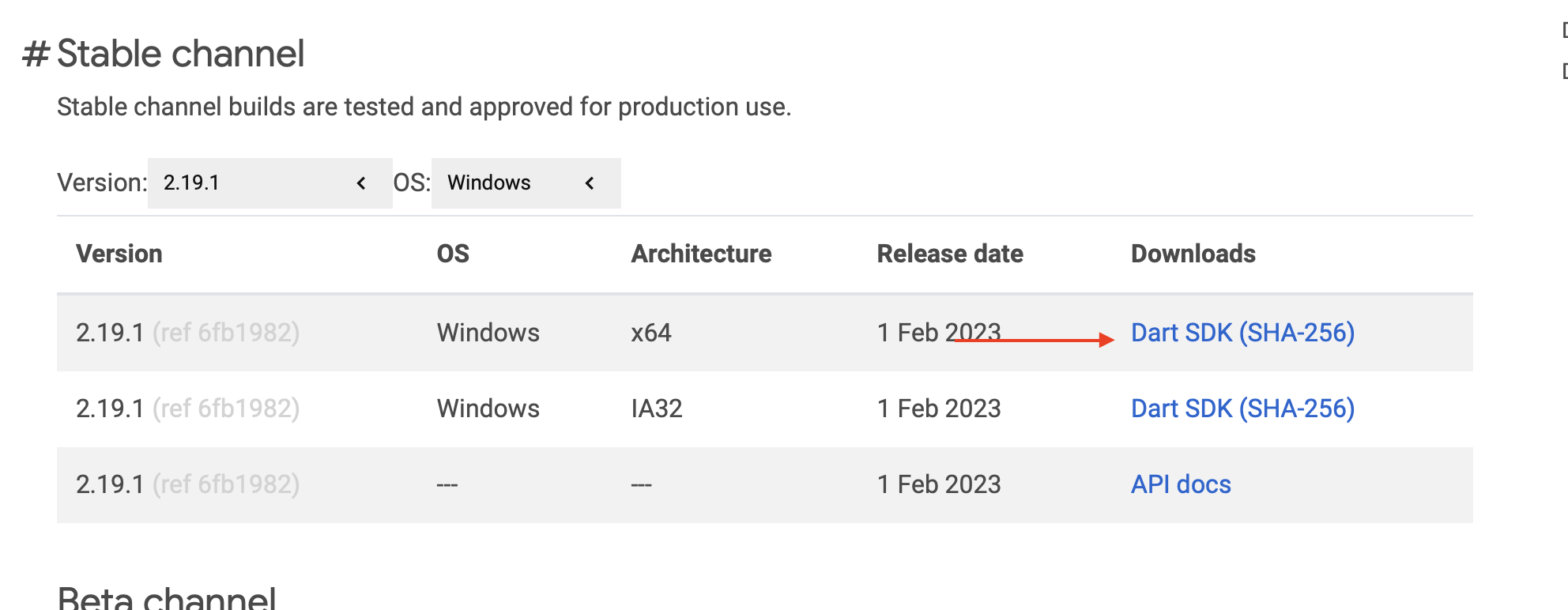 Download Dart SDK from Dart.dev